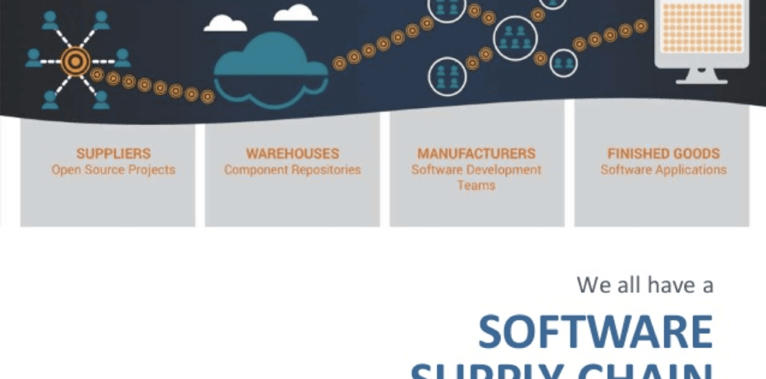 Supply Chain Archives Gazelle Information Technologies 7696