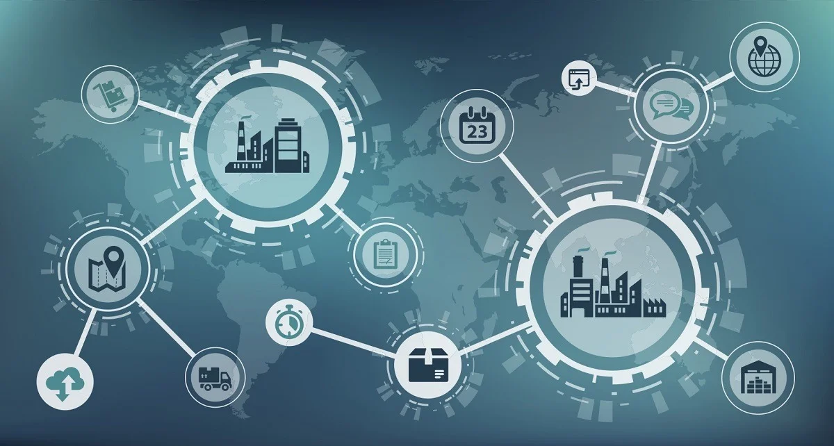 plan your supply chain in Economic Downturn